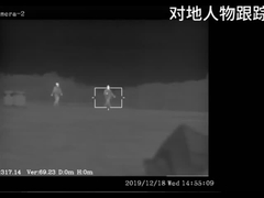 Тепловидение для слежения за персоналом